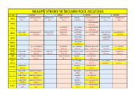 Nejlepsi_vykony_ve_skolnim_roce_2013_2014