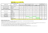 Ucebni_plan_2019_2020_1_stupen – 5_ročník