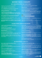 Doporuceni_bezpecny_pohyb_v_kyber_svete_plakat_modry